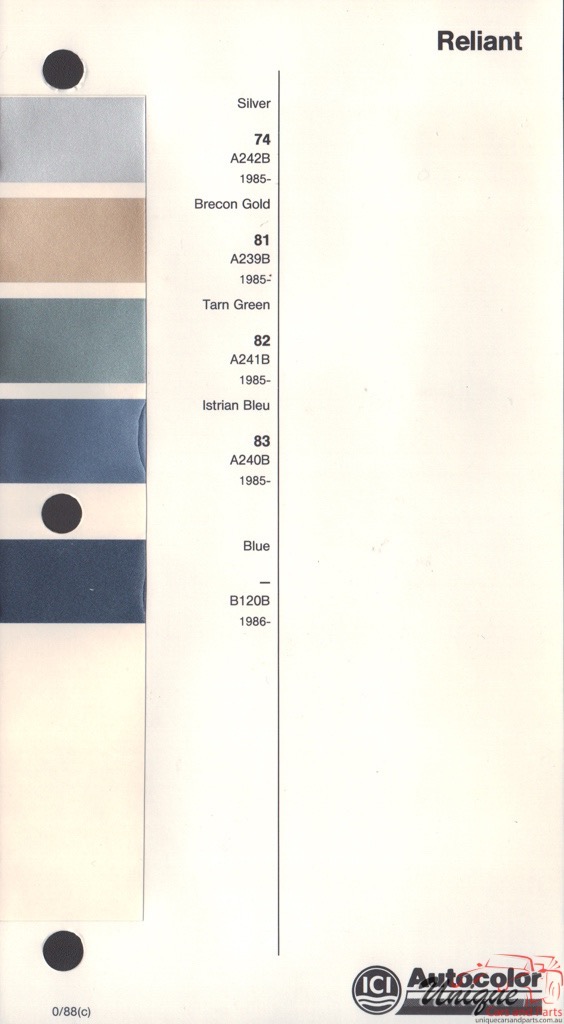 1985-1988 Reliant Paint Charts Autocolor